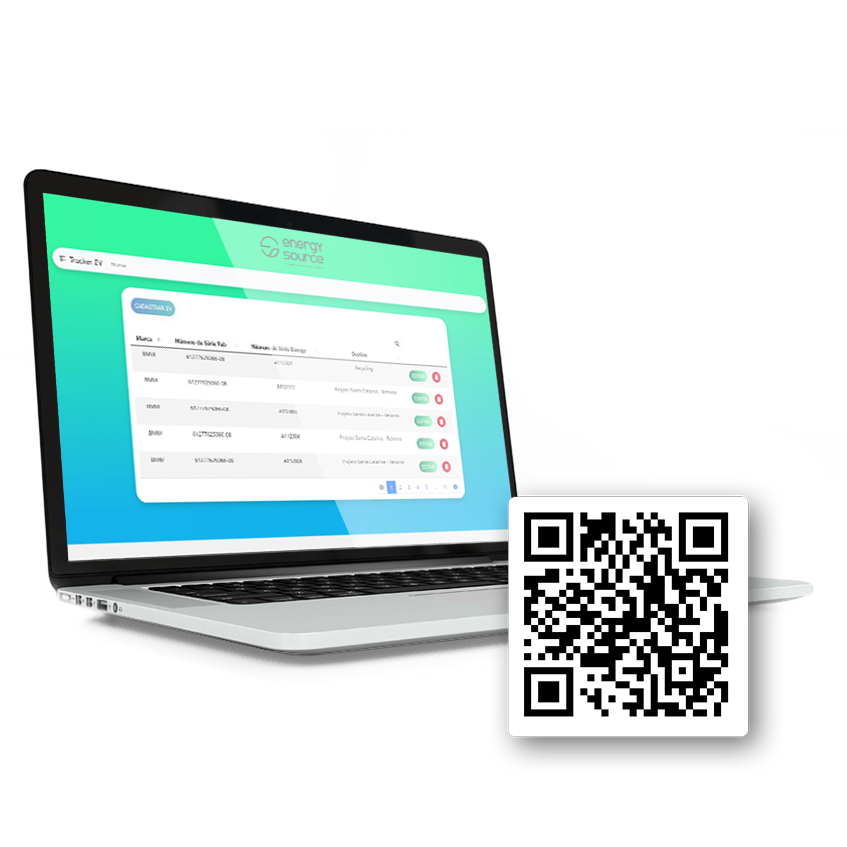 Lithium battery traceability